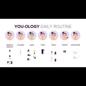 Youlogy serum anti aging or brightening  serum